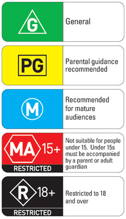 The Australian Classification System