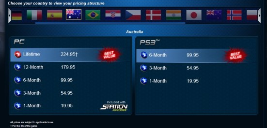 DCUO subscription prices from the DC Universe Online main page