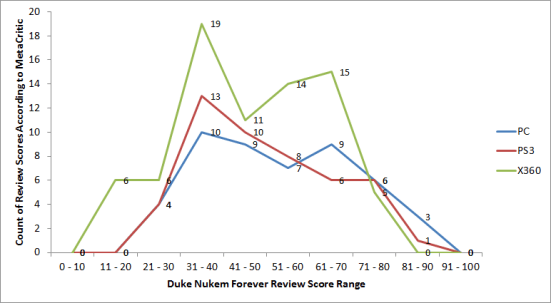 If you can't read this, take my word for it - they don't look like a pair of breasts.