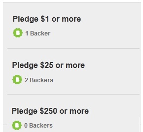 I count only three pledgers on this list, and the absolute most they could have pledged was $522.