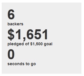 It tells me that 6 pledgers donated $1651.