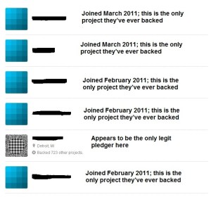 Six pledgers are listed, but for five out of 6 this is the only title they've ever backed