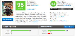 I wonder if in 12 months time we'll see reviews being as kind to Bioshock: Infinite as the present ones have been. Bioshock: Infinite on PC - 95%