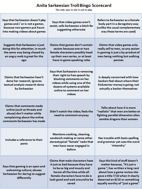 The Anita Sarkeesian Bingo Card. Even if you win, you lose.